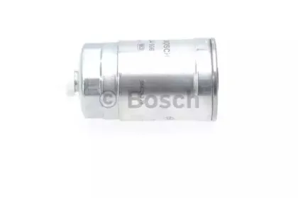 bosch-1457434106