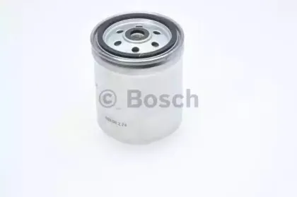 bosch-1457434123