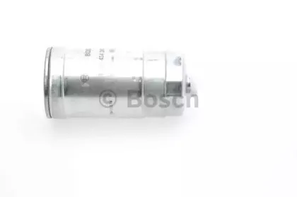 bosch-1457434293