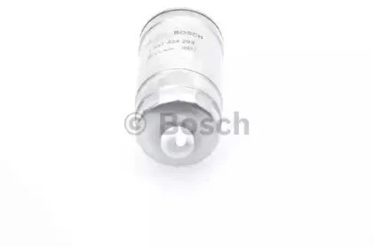 bosch-1457434293
