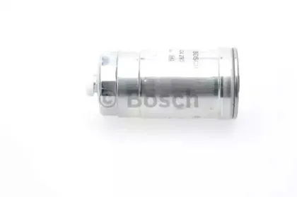 bosch-1457434293