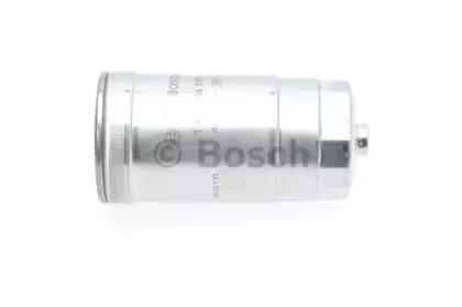 bosch-1457434310
