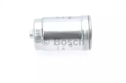 bosch-1457434314