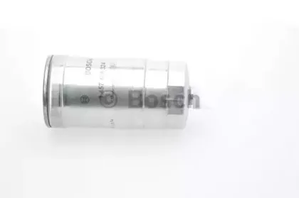 bosch-1457434324