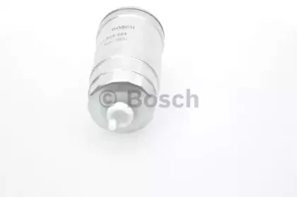 bosch-1457434324