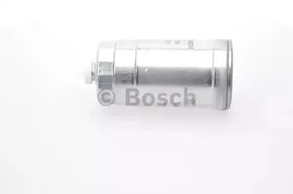 bosch-1457434324