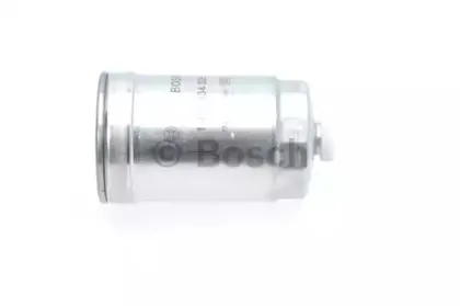 bosch-1457434329