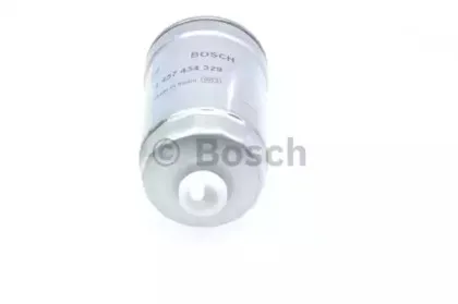 bosch-1457434329