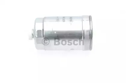bosch-1457434329