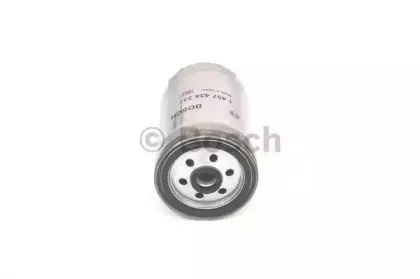 bosch-1457434337