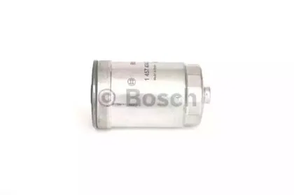 bosch-1457434337