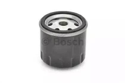 bosch-1457434433
