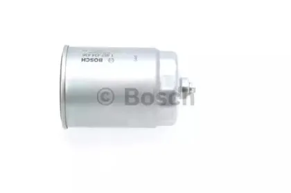 bosch-1457434436