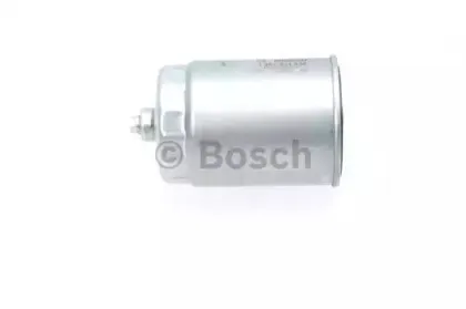 bosch-1457434436