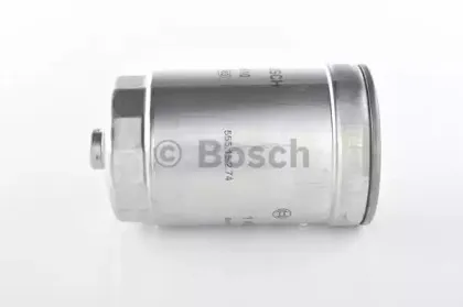 bosch-1457434510