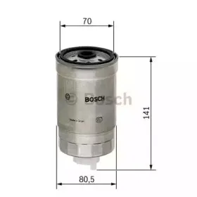 bosch-1457434511