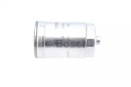 bosch-1457434511