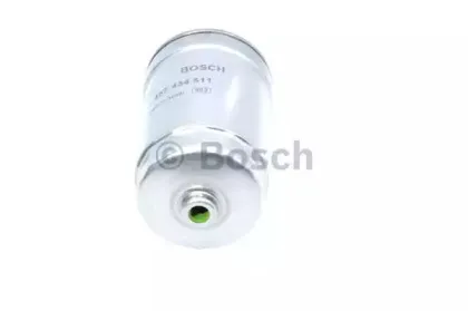 bosch-1457434511