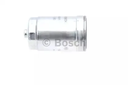 bosch-1457434511
