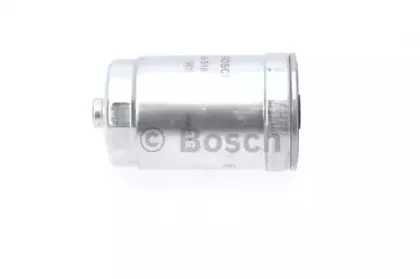 bosch-1457434516