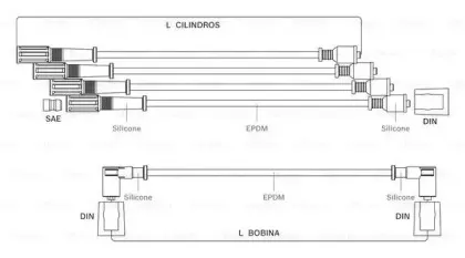 bosch-9295080057