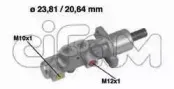 202-576 CIFAM