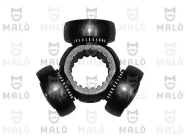 malo-121021