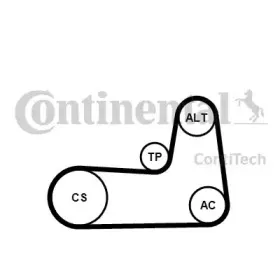 5PK1125K1 CONTITECH