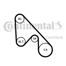5PK1145K1 CONTITECH