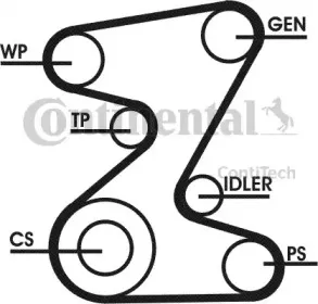 5PK1815D1 CONTITECH