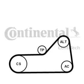 6PK1153K1 CONTITECH