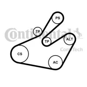 6PK1468K1 CONTITECH Поликлиновой ременный комплект