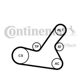 6PK1564K2 CONTITECH Поликлиновой ременный комплект