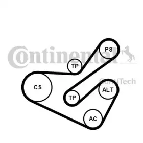 6PK1740K1 CONTITECH