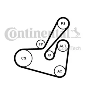 contitech-6pk1750k1