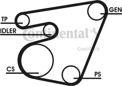 6PK1750D1 CONTITECH