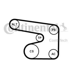 6PK1900K1 CONTITECH