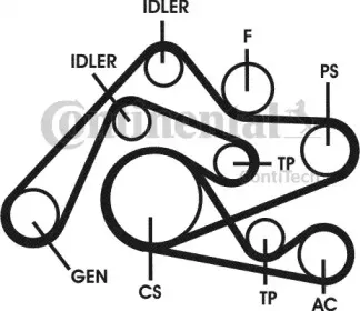 6PK2404D2 CONTITECH Поликлиновой ременный комплект