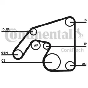 contitech-6pk2415d1