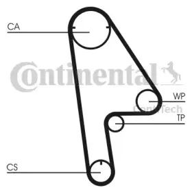 CT1001K1 CONTITECH Комплект ремня ГРМ