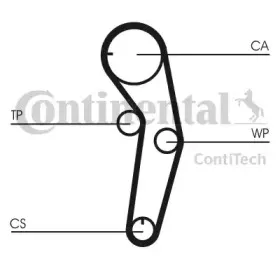 CT1053 CONTITECH