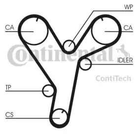 CT1080 CONTITECH