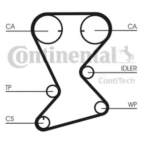 CT1108 CONTITECH