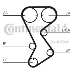 CT1144 CONTITECH