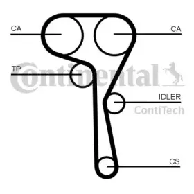 contitech-ct1167k1