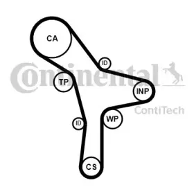 CT1176 CONTITECH