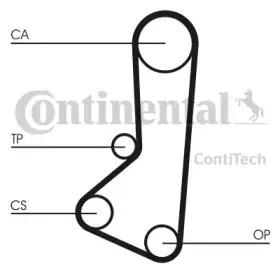 contitech-ct511k2