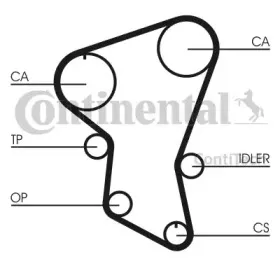CT516 CONTITECH Ремень ГРМ
