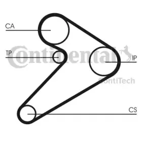 CT517 CONTITECH
