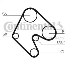 CT529 CONTITECH